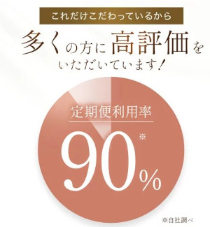 ���`�x�C�r�[�ɂ���